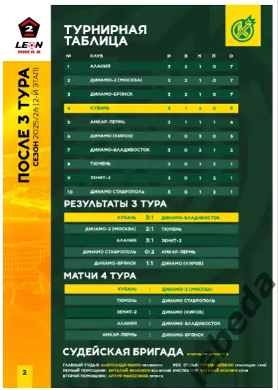 Кубань Краснодар - Динамо-2 Москва - 2025 / 2026 год.(21.03.26.) официальная. 1