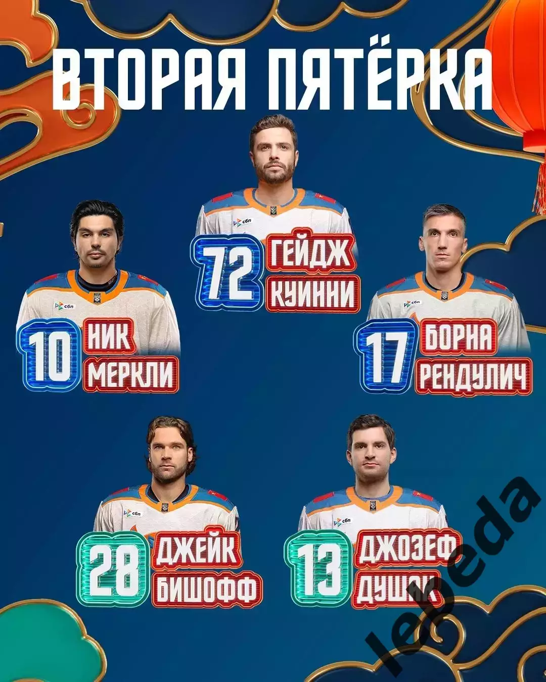 Спартак Москва - Шанхай Дрэгонс - 2025 / 2026 г. (7.10.25.) 3