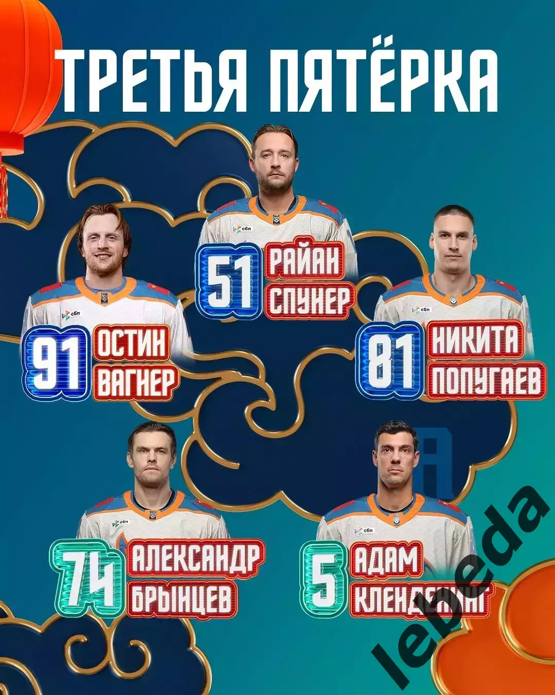 Спартак Москва - Шанхай Дрэгонс - 2025 / 2026 г. (7.10.25.) 4