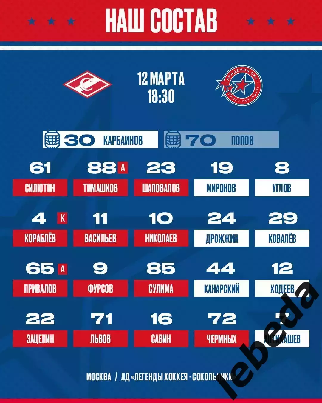 МХК Спартак Москва - Академия СКА Санкт-Петербург - 2025 / 2026 г. (12.03.26.) 2