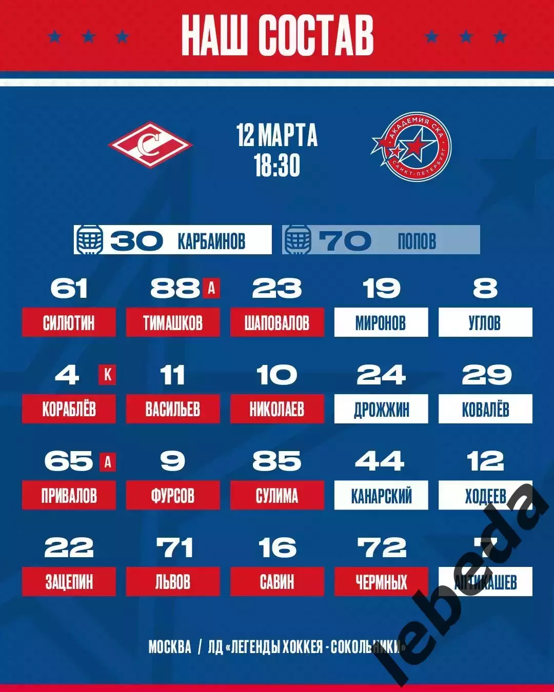 МХК Спартак Москва - Академия СКА Санкт-Петербург - 2025 / 2026 г. (12.03.26.) 1