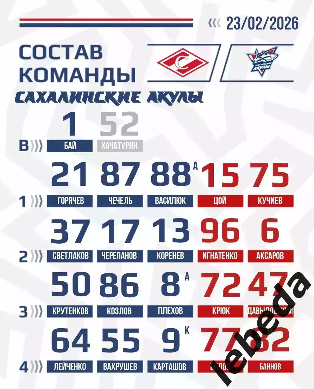 МХК Спартак Москва - Сахалинские Акулы - 2025 / 2026 год. (23.02.26.) 2