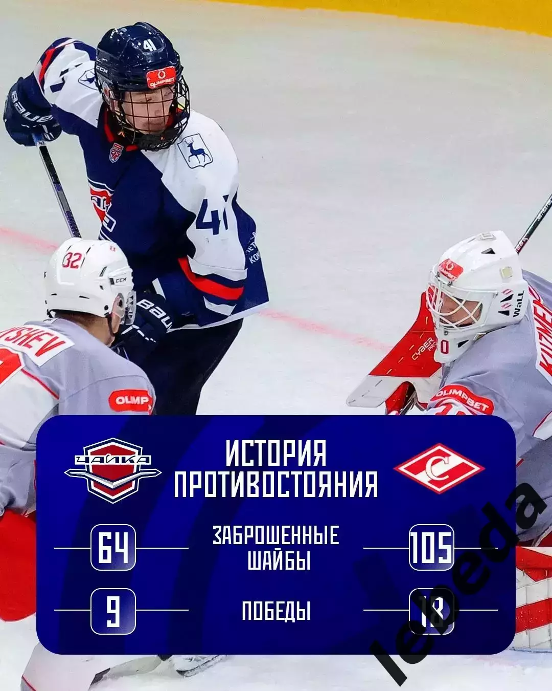 Чайка НН - МХК Спартак Москва - 2025-2026 г. (10.12.2025.) 3