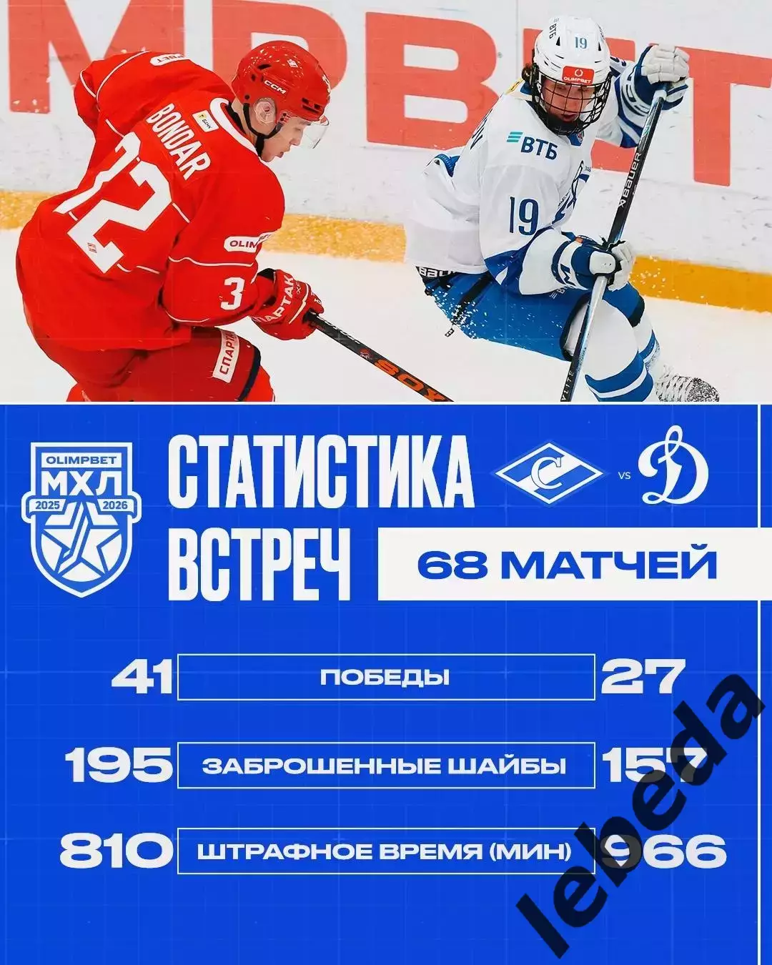 МХК Спартак Москва - МХК Динамо Москва - 2025 / 2026 год.(14.12.25.) 3