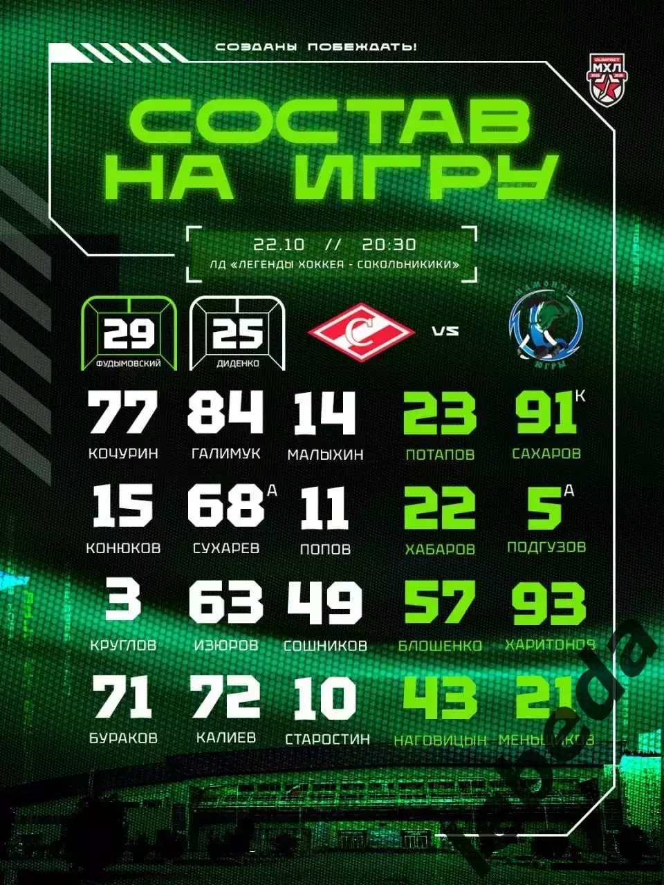 МХК Спартак Москва - Мамонты Югры - 2025-2026 год. (22.10.25.) 1