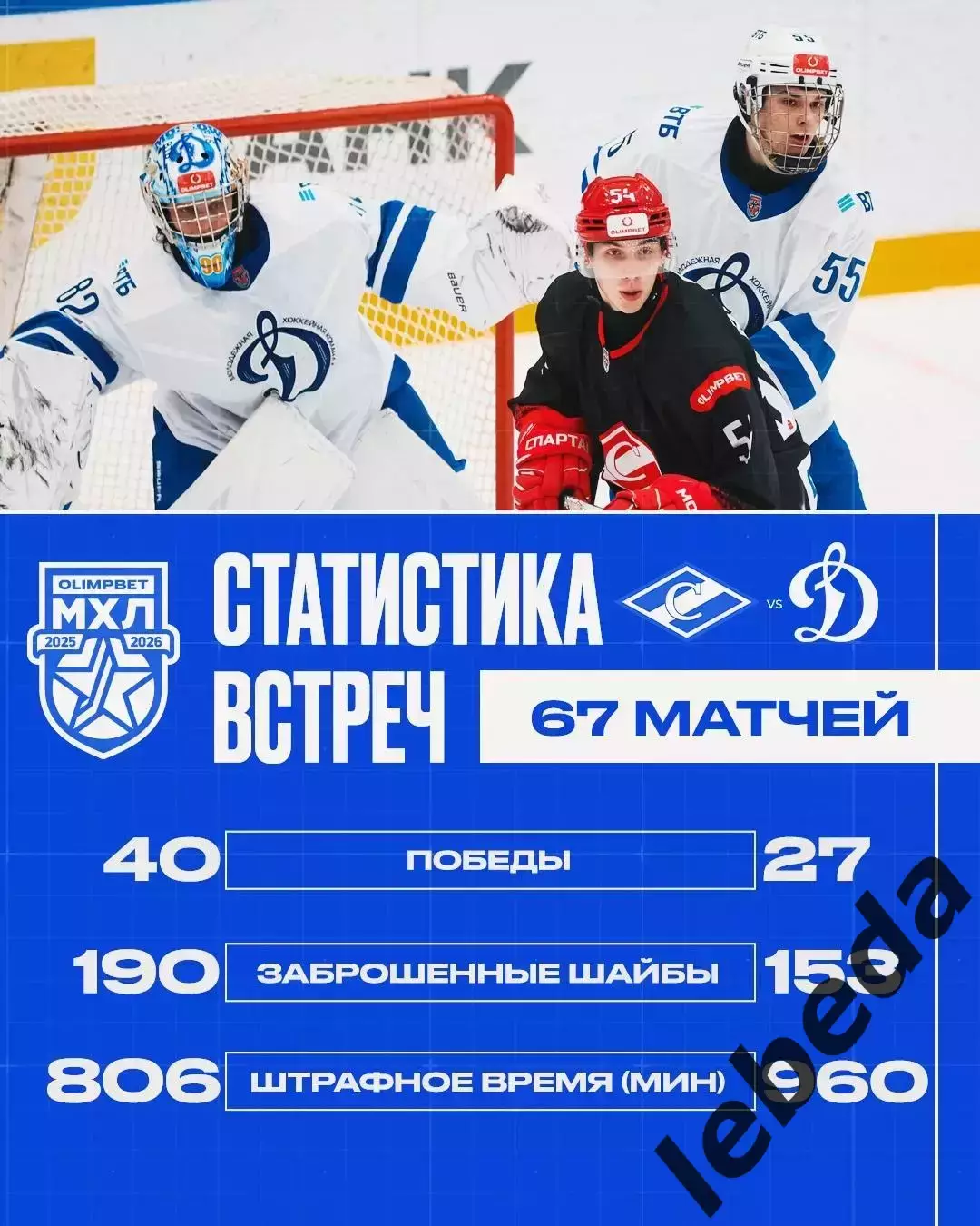 МХК Спартак Москва - МХК Динамо Москва - 2025 / 2026 г. (9.10.25.) 3