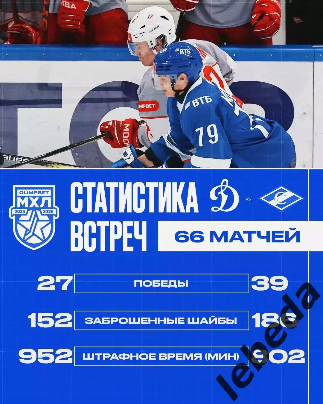 МХК Динамо Москва - МХК Спартак Москва - 2025 / 2026 г. (6.10.25.) 3