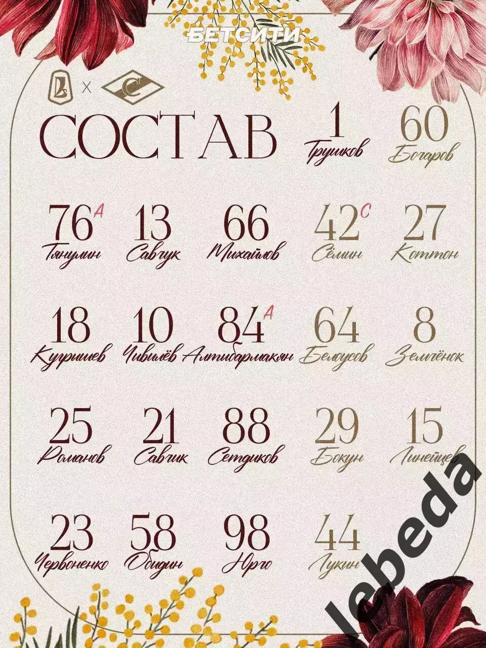 Лада Тольятти - Спартак Москва - 2025 / 2026 год.(8.03.26.) 2