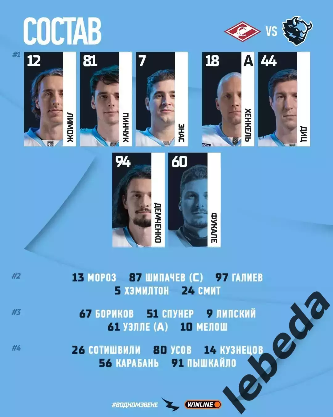 Спартак Москва - Динамо Минск - 2025 / 2026 год. (15.02.26.) 2
