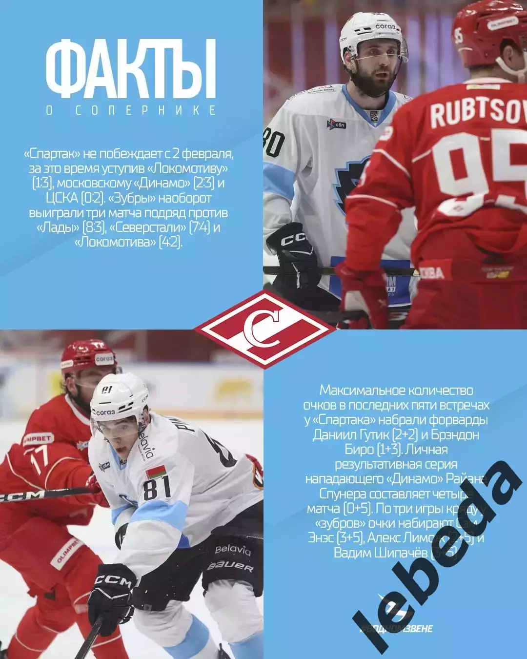 Спартак Москва - Динамо Минск 2025 / 2026 год. (15.02.26.) 1