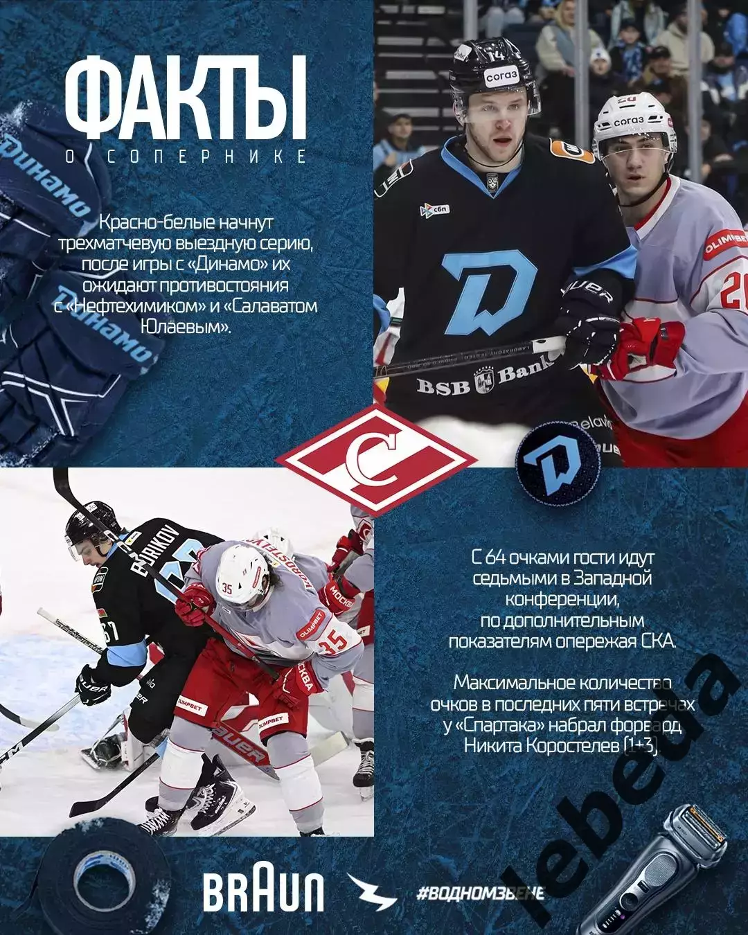 Динамо Минск - Спартак Москва - 2025 / 2026 г. (18.02.26.) 2