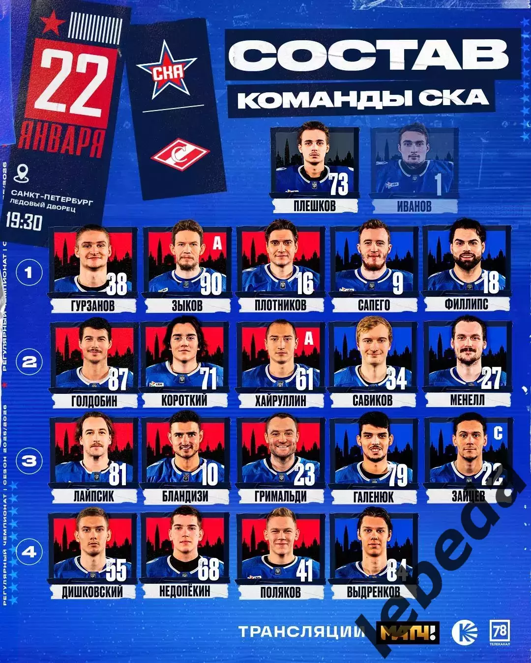 СКА СП - Спартак Москва - 2025 / 2026 год.(22.01.26.) 2