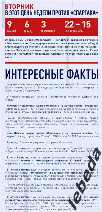Металлург Магнитогорск - Спартак Москва - 2025-2026 год. (23.09.25.) официальная 2