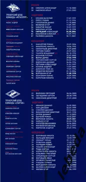 Металлург Магнитогорск - Спартак Москва - 2025-2026 год. (23.09.25.) официальная 5