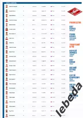 Шанхай Дрэгонс (Китай) - Спартак Москва - 2025-2026 г. (22.12.25.) официальная 3