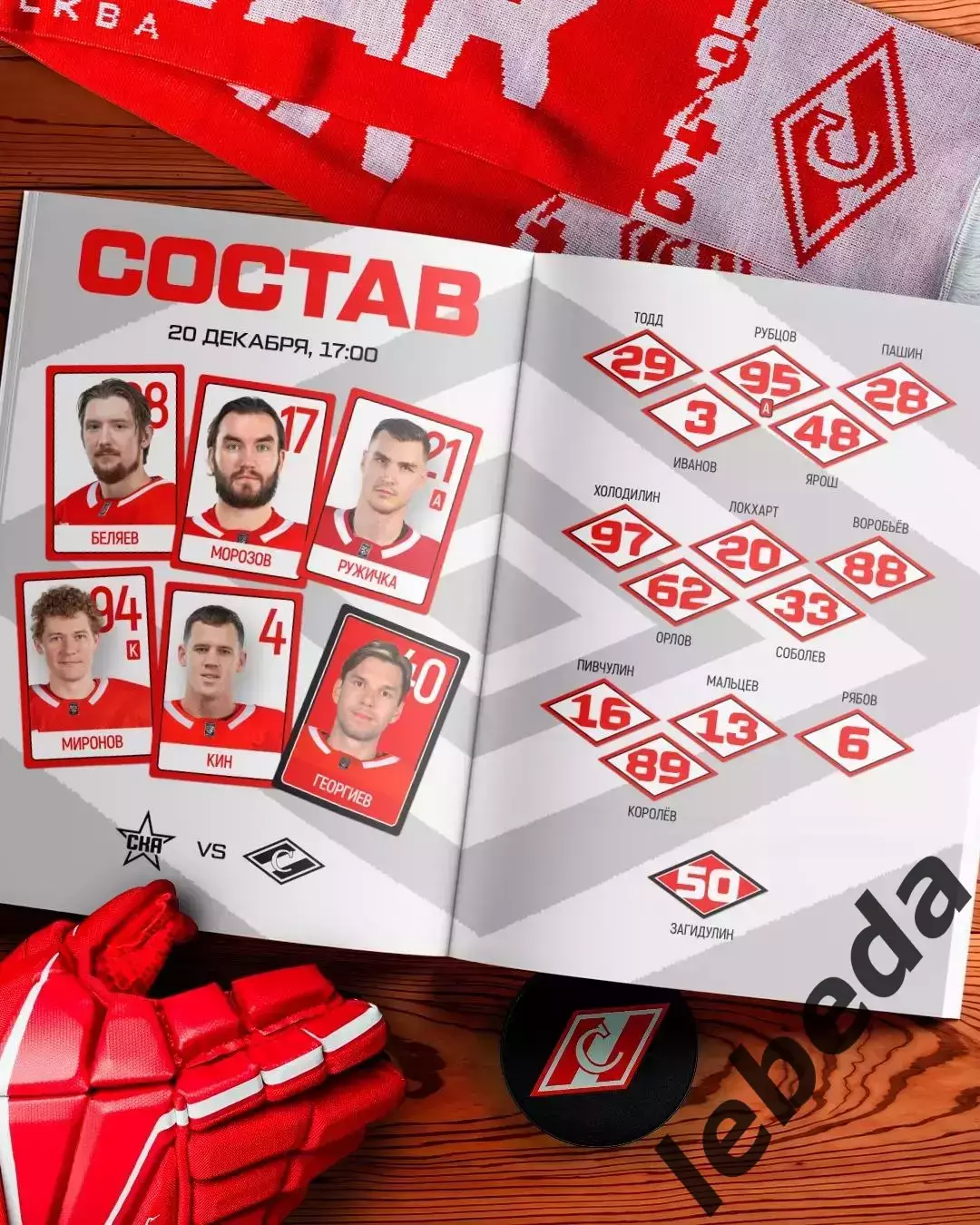 СКА (Санкт-Петербург) - Спартак Москва - 2025 / 2026 год.(20.12.25.) 2