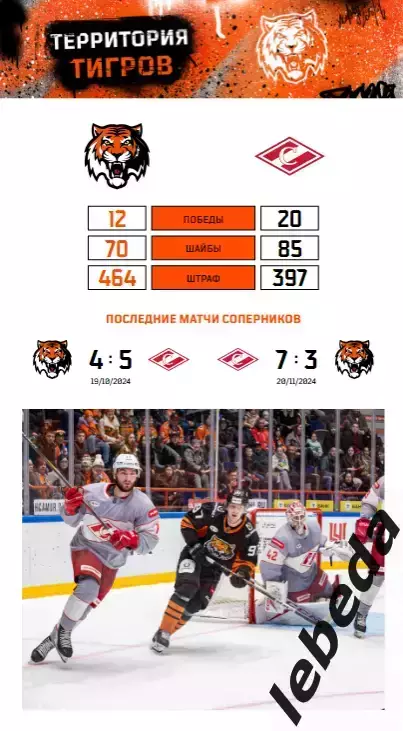 Амур Хабаровск - Спартак Москва / Тольятти / Северсталь - 2025 /2026. Официальна 1