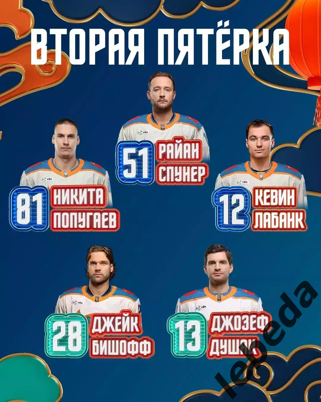 Спартак Москва - Шанхай Драконы - 2025-2026 год. (21.10.25.) 3
