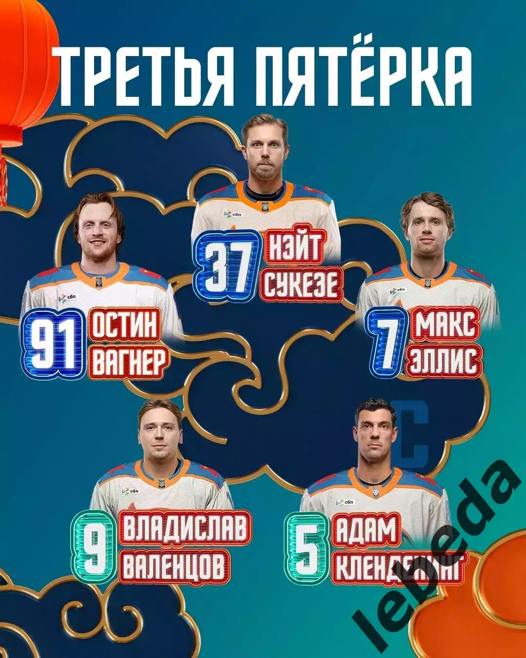 Спартак Москва - Шанхай Драконы - 2025-2026 год. (21.10.25.) 4