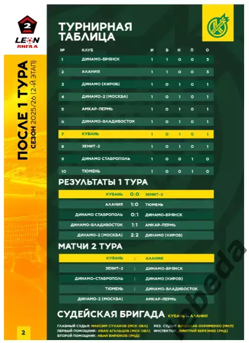 Кубань Краснодар - Алания Владикавказ - 2025 / 2026 год.(7.03.26.) официальная. 1