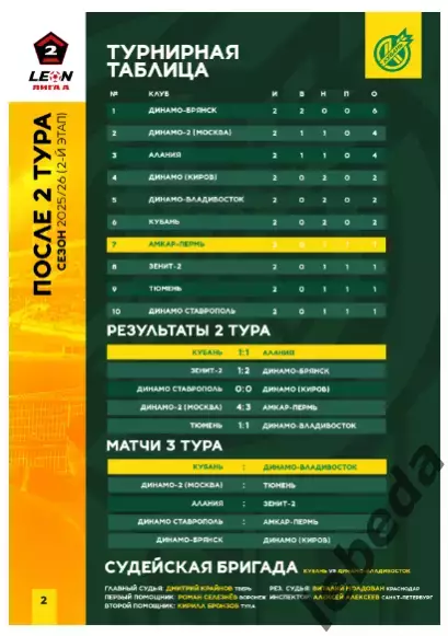 Кубань Краснодар - Динамо Владивосток - 2025 / 2026 год.(14.03.26.) официальная. 1