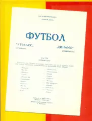 Кузбасс Кемерово - Динамо Ставрополь - 1986 г. (12.07.86.)