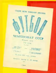 Звезда Пермь - Уралмаш Свердловск - 1986 г. (20.06.86.)