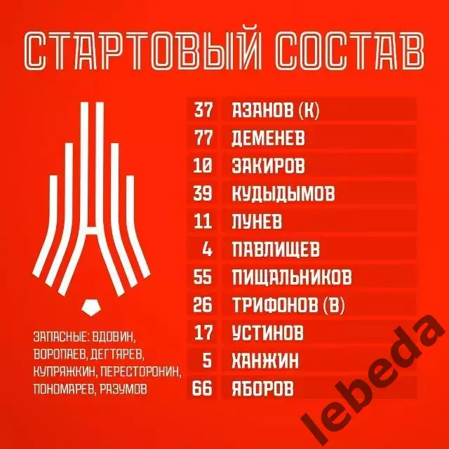 Металлург Аша - Амкар-2 Пермь - 2025 / 2026 г.(23.05.26.) 1