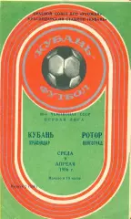Кубань Краснодар - Ротор Волгоград - 1986 год. (9.04.86.)