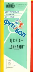 ЦСКА - Динамо Ставропол - 1986 год. (10.06.86.)