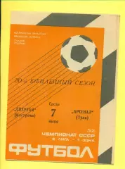 Спартак Кострома - Арсенал Тула - 1989 г. (7.06.89.)