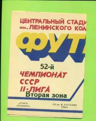 Старт Ульяновск - Гастелло Уфа - 1989 г. (23.06.89.)