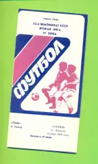 Томь Томск - Саяны Абакан - 1989 г. (4.06.89.)