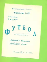 Динамо Махачкала - Карабах Агдам - 1989 г.(27.04.89)