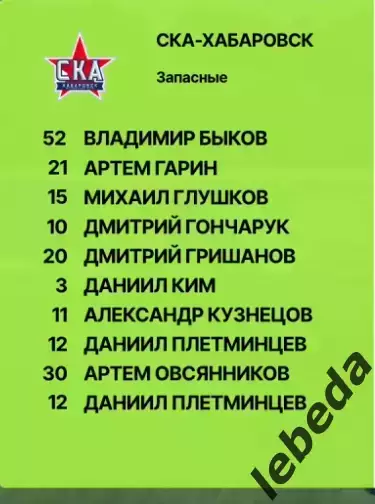 СКА Хабаровск (Молод) - Витязь (Мол) - 2025 / 2026 год. (22.05.26.) 2