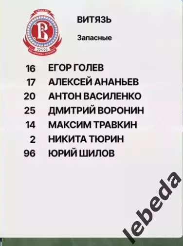 СКА Хабаровск (Молод) - Витязь (Мол) - 2025 / 2026 год. (22.05.26.) 1