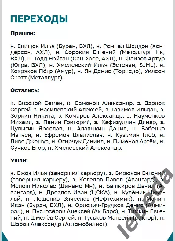 ХК Сочи - Салават Юлаев Уфа - 2024 / 2025 г. (23.01.25.) 4