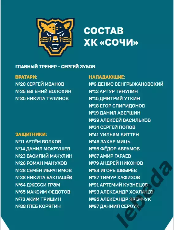 ХК Сочи - Салават Юлаев Уфа - 2024 / 2025 г. (23.01.25.) 2