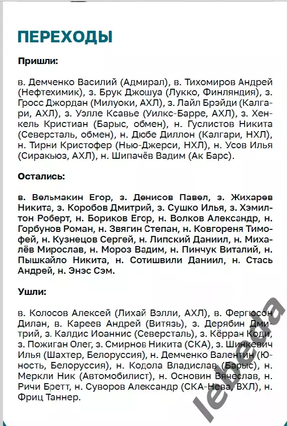ХК Сочи - Динамо Минск - 2024 / 2025 г. (23.03.25.) 2