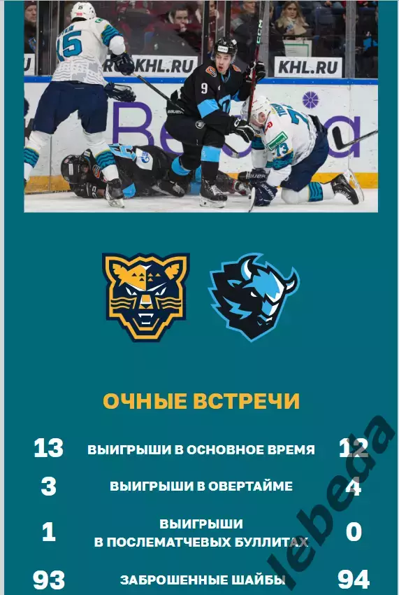 ХК Сочи - Динамо Минск - 2024 / 2025 г. (23.03.25.) 3