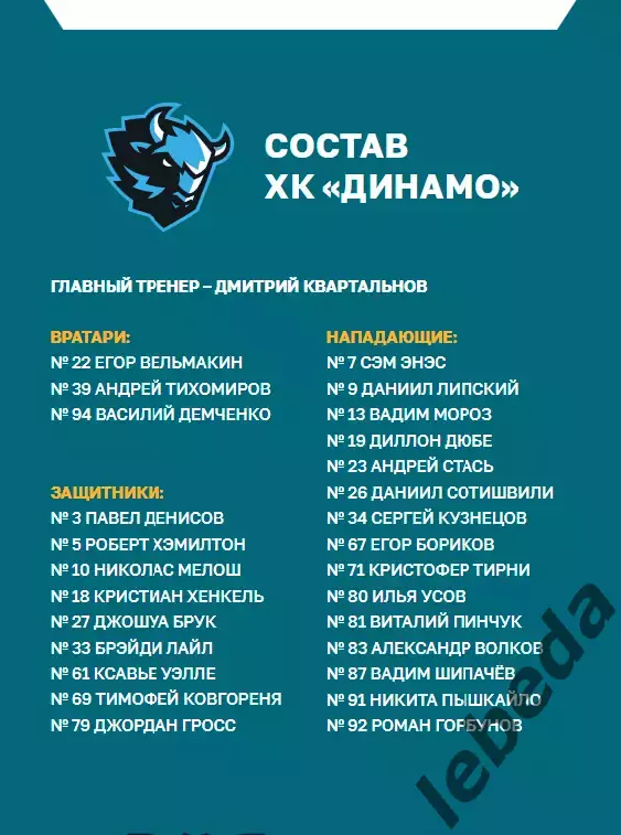 ХК Сочи - Динамо Минск - 2024 / 2025 г. (23.03.25.) 4