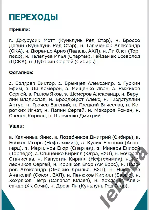 ХК Сочи - Амур Хабаровск - 2024 / 2025 г. (9.01.25.) 3