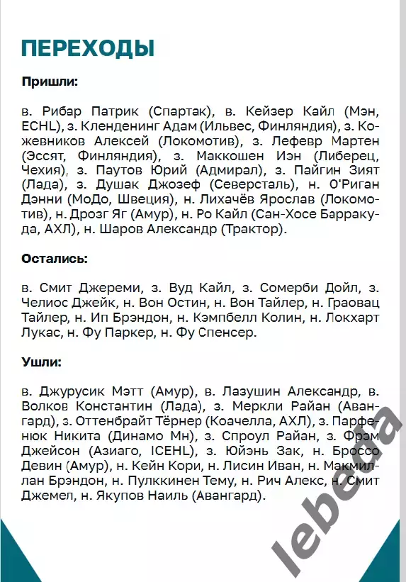 ХК Сочи - Кунь-Лунь Китай - 2024 / 2025 г. (24.02.25.) 2