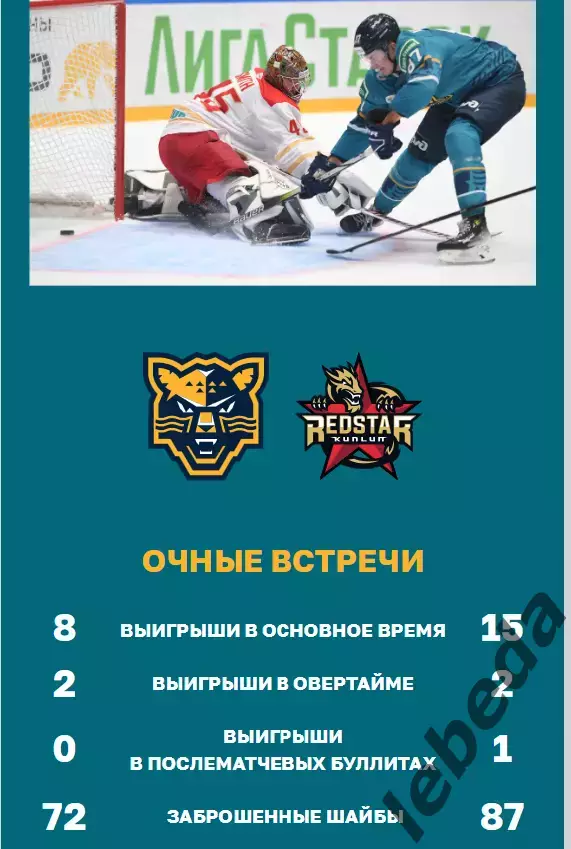 ХК Сочи - Кунь-Лунь Китай - 2024 / 2025 г. (24.02.25.) 6