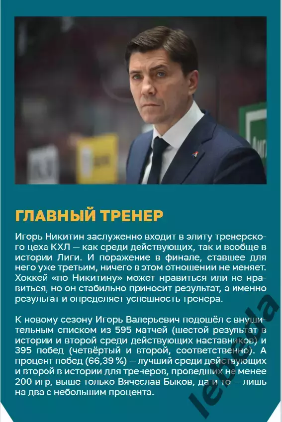 ХК Сочи - Локомотив Ярославль - 2024 / 2025 г. (2.03.25.) 4