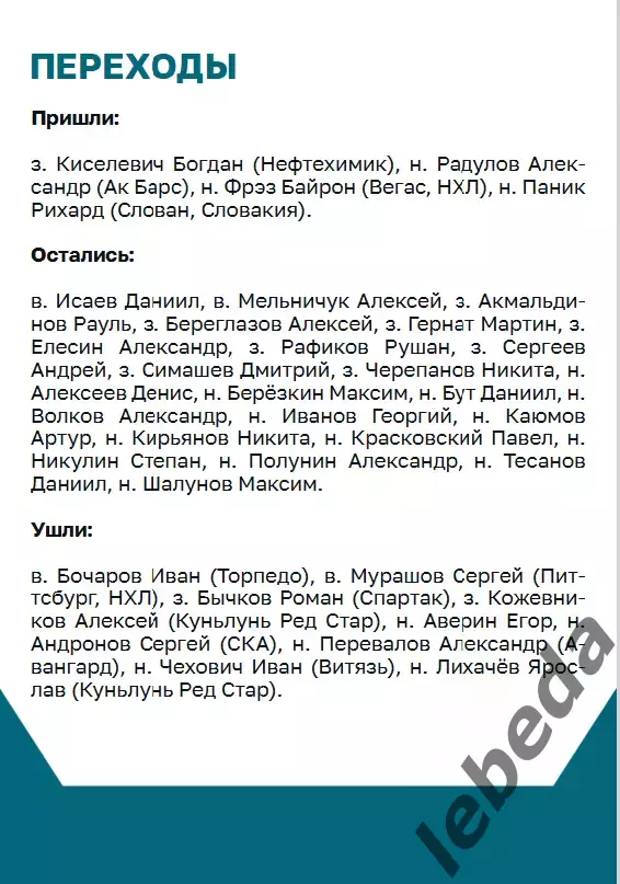ХК Сочи - Локомотив Ярославль - 2024 / 2025 г. (2.03.25.) 5