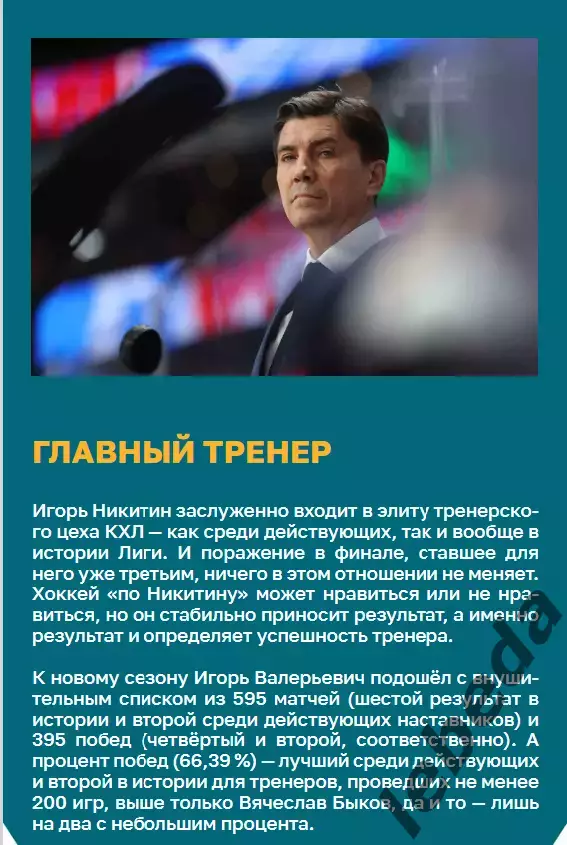 ХК Сочи - Локомотив Ярославль - 2024 / 2025 г. (12.10.24.) 4