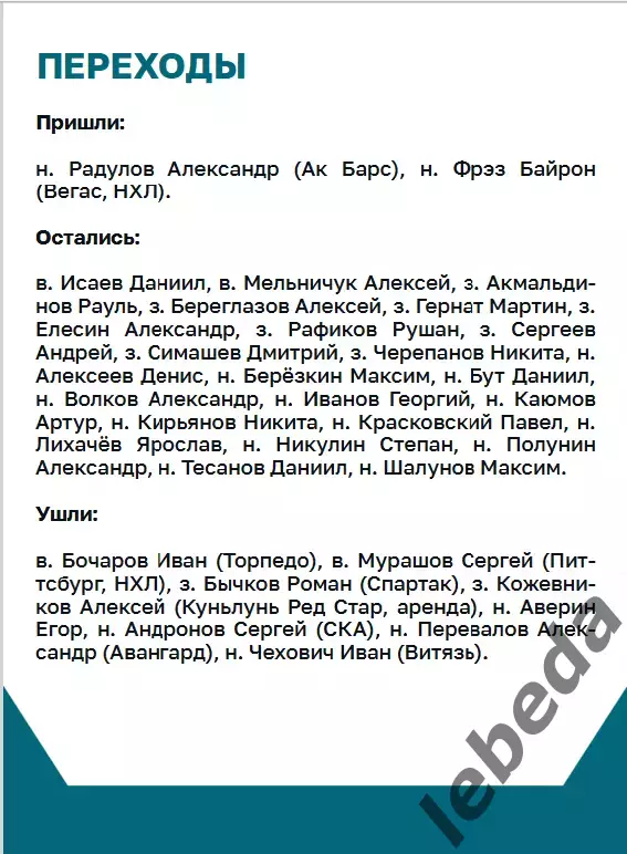ХК Сочи - Локомотив Ярославль - 2024 / 2025 г. (12.10.24.) 5