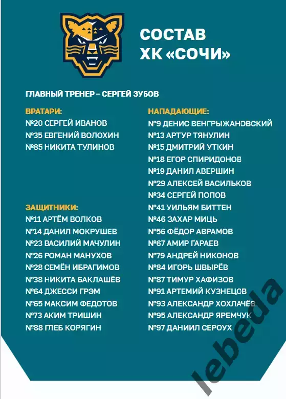 ХК Сочи - Торпедо (Нижний Новгород) - 2024 / 2025 г. (28.01.25.) 1