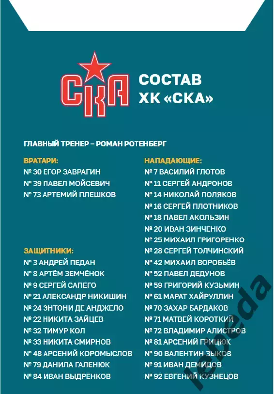ХК Сочи - СКА Санкт-Петербург - 2024 / 2025 г. (27.12.24.) 2